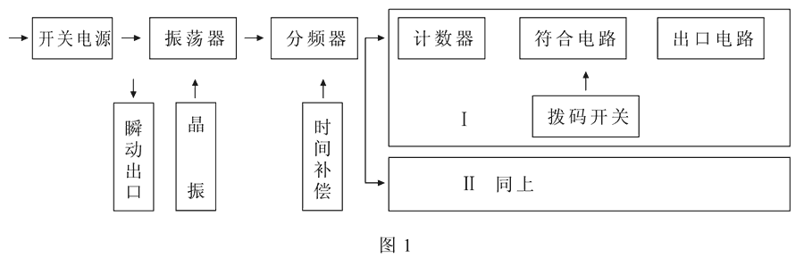 HBTS-202A/4工作原理圖