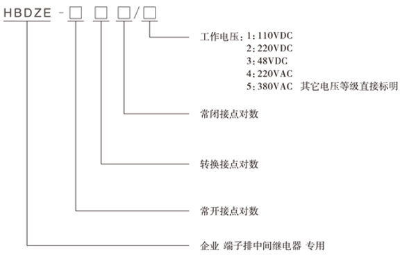 HBDZE-404/2型号分類及含義
