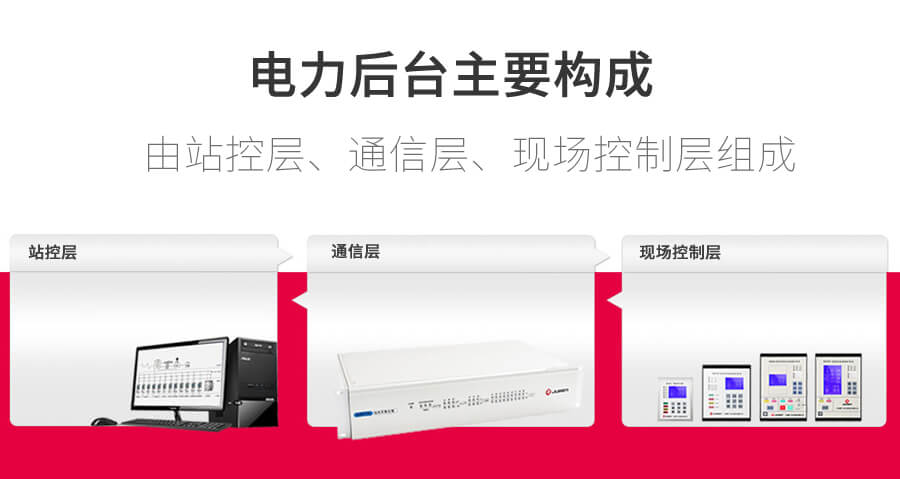 日语後台監控系統組成